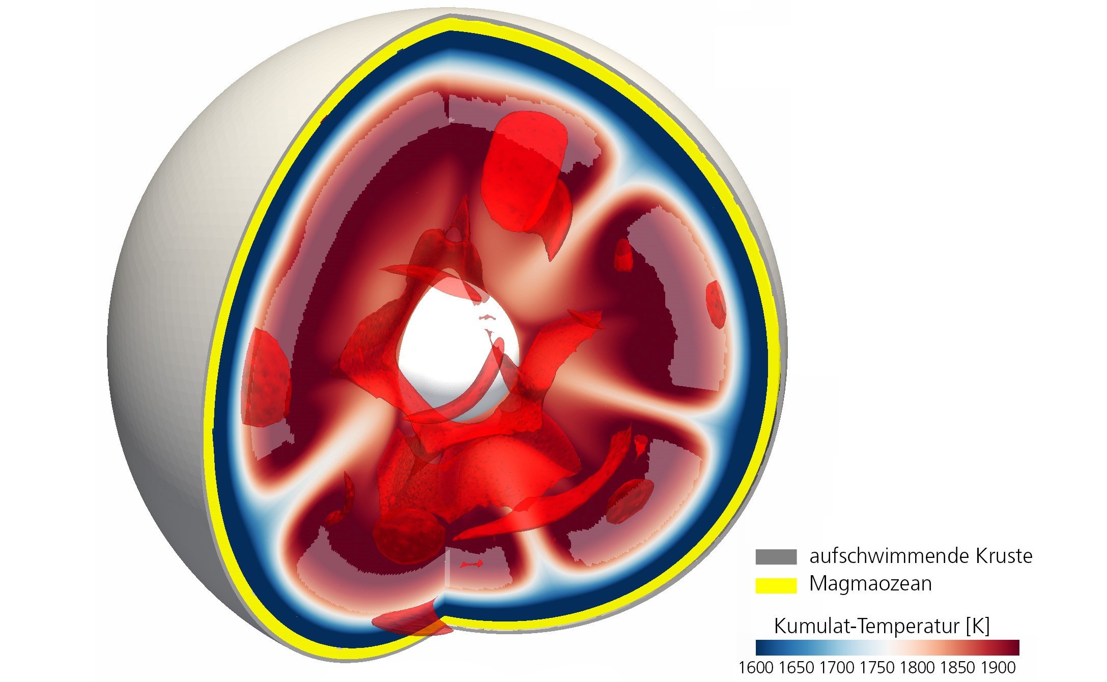 Anatomie des frühen Mondes Copyright:Maxime Maurice/ Science Advances