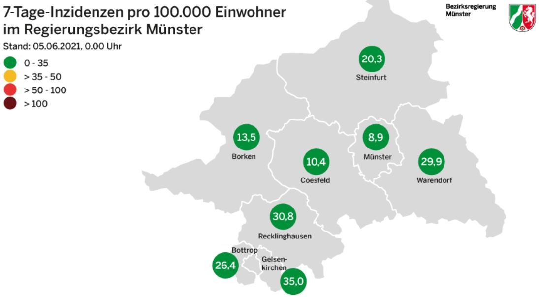 Grafik: © Bezirksregierung Münster-  Inzidenzzahlen vom Vortag, also Samstag