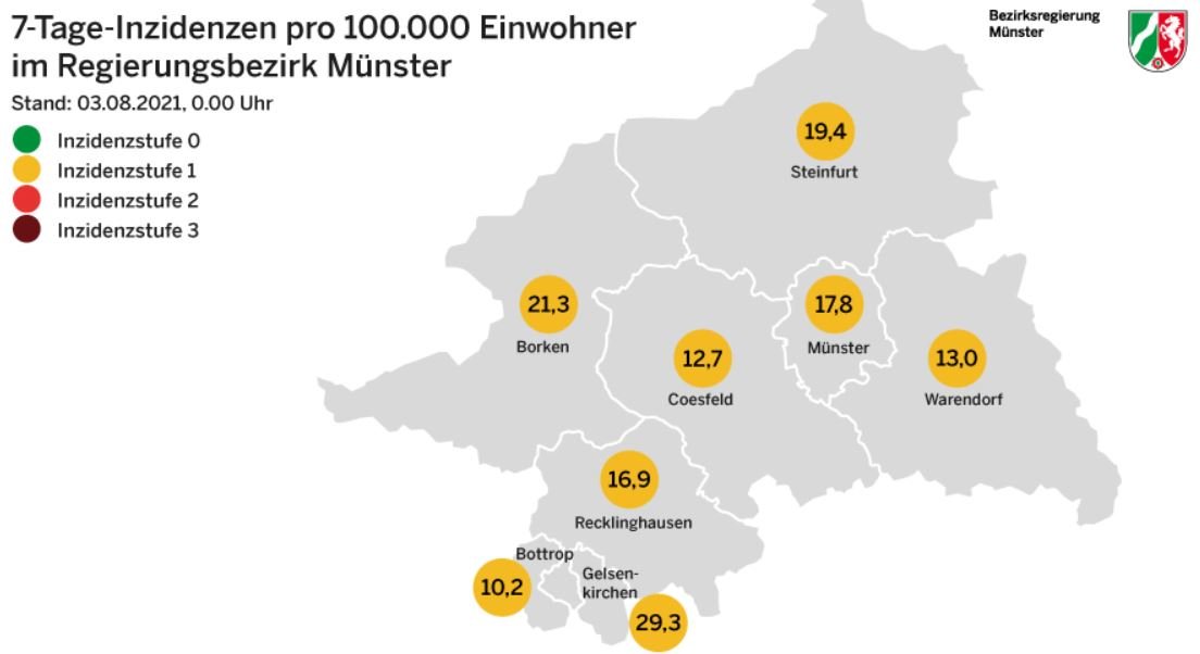 © Bezirksregierung Münster