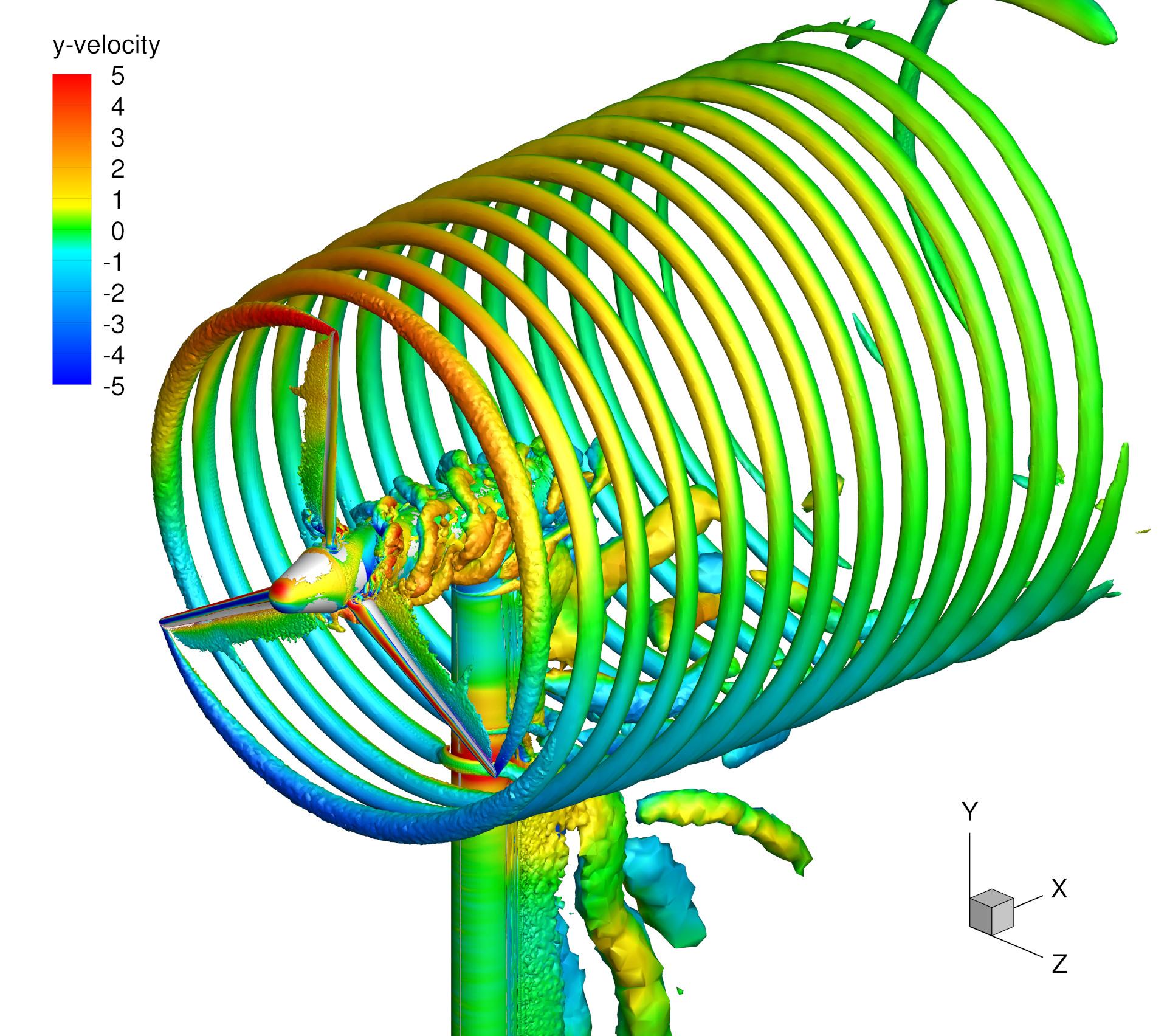 Simulation der Nach­lauf­strö­mung ei­ner Wind­kraft­an­la­ge