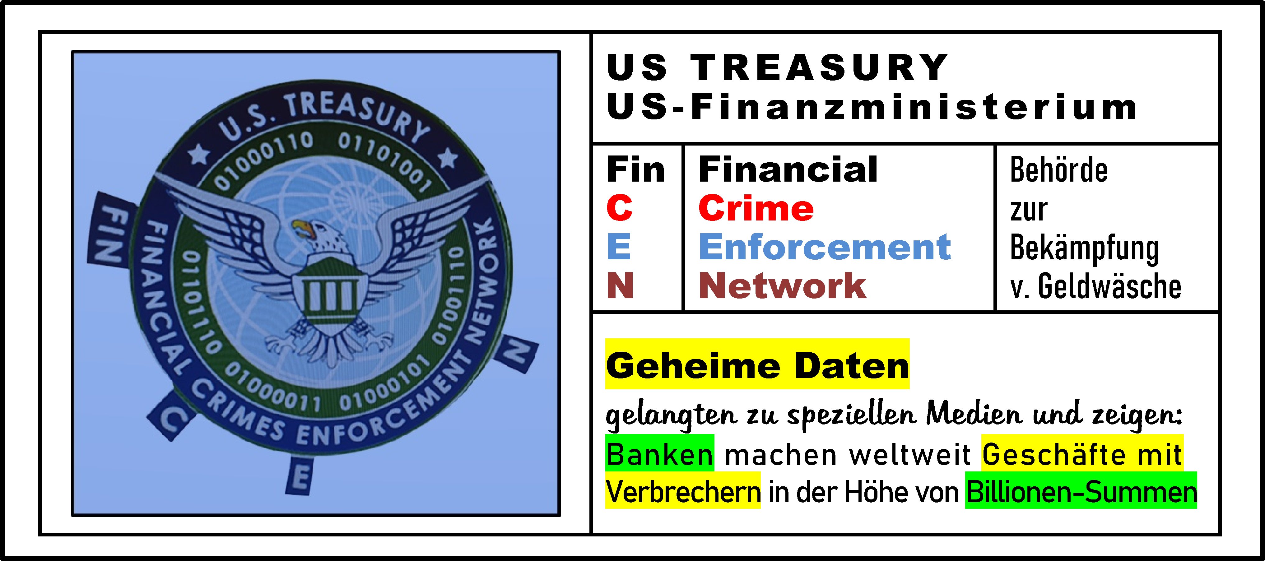 FinCen