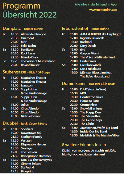 Programmübersicht (Bild: Münster Mittendrin)