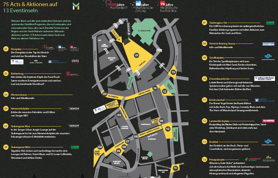 Lageplan zu den Acts und Aktionen (Bild: Münster Mittendrin)