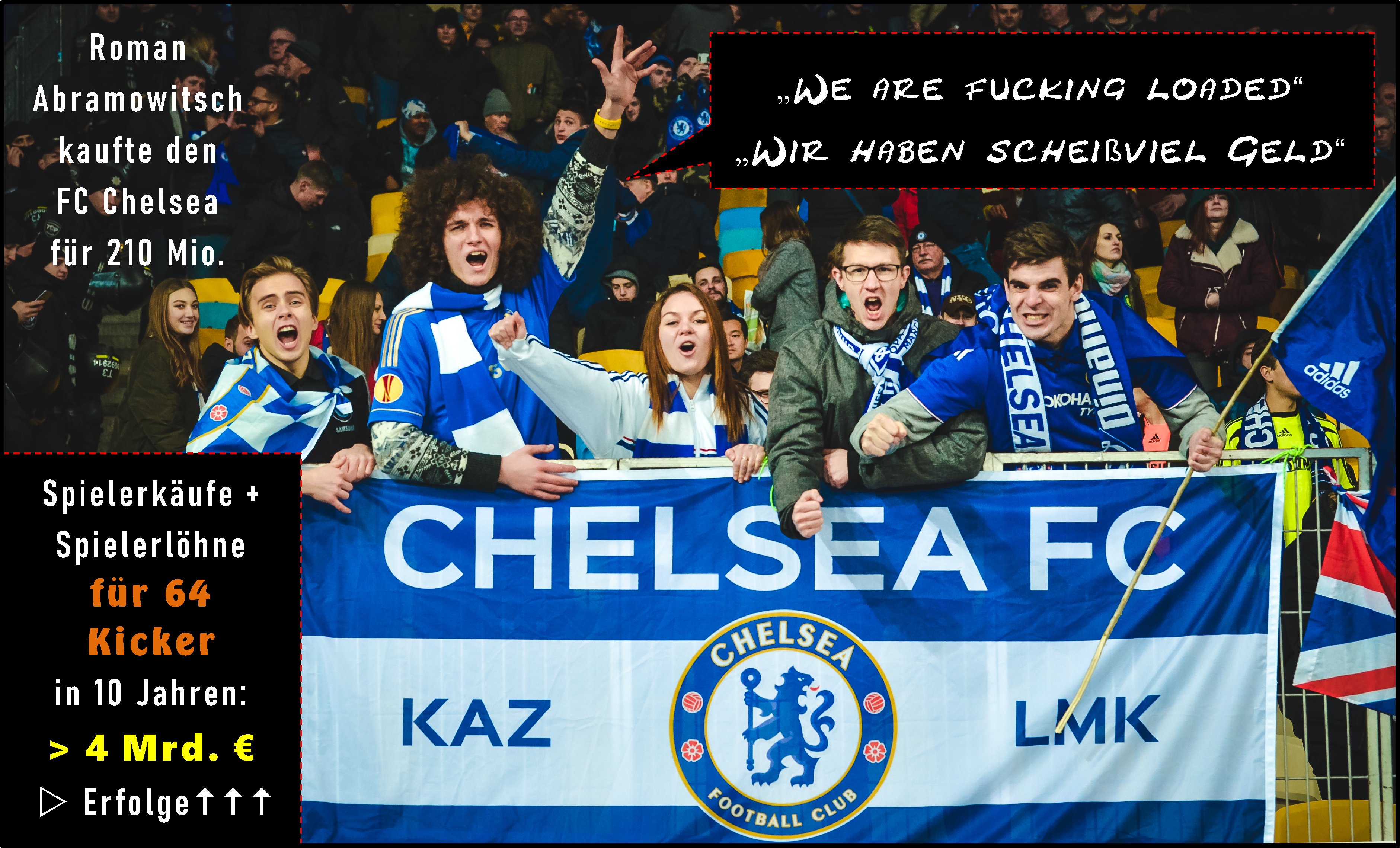 FC Chelsea