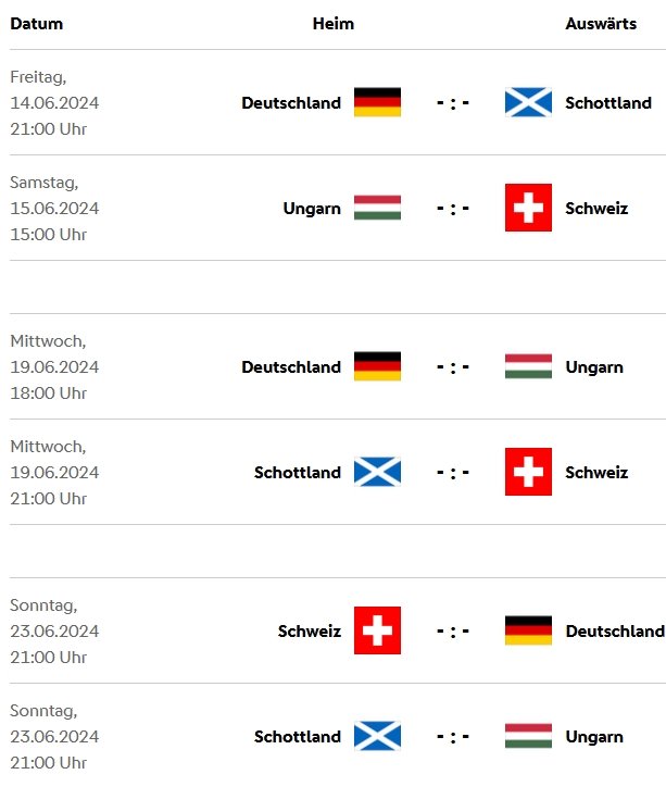 Gruppe A vom 14.06 bis zum 23.06.2024