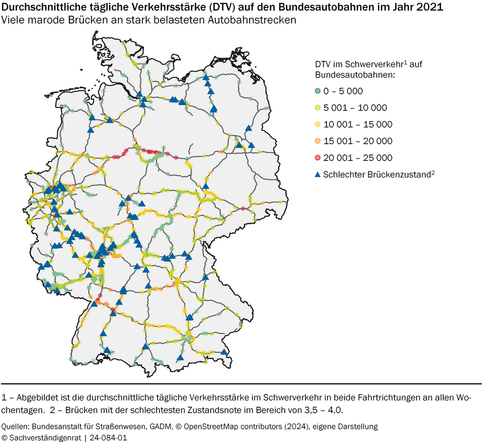 Durchschnittliche tägliche Verkehrsstärke